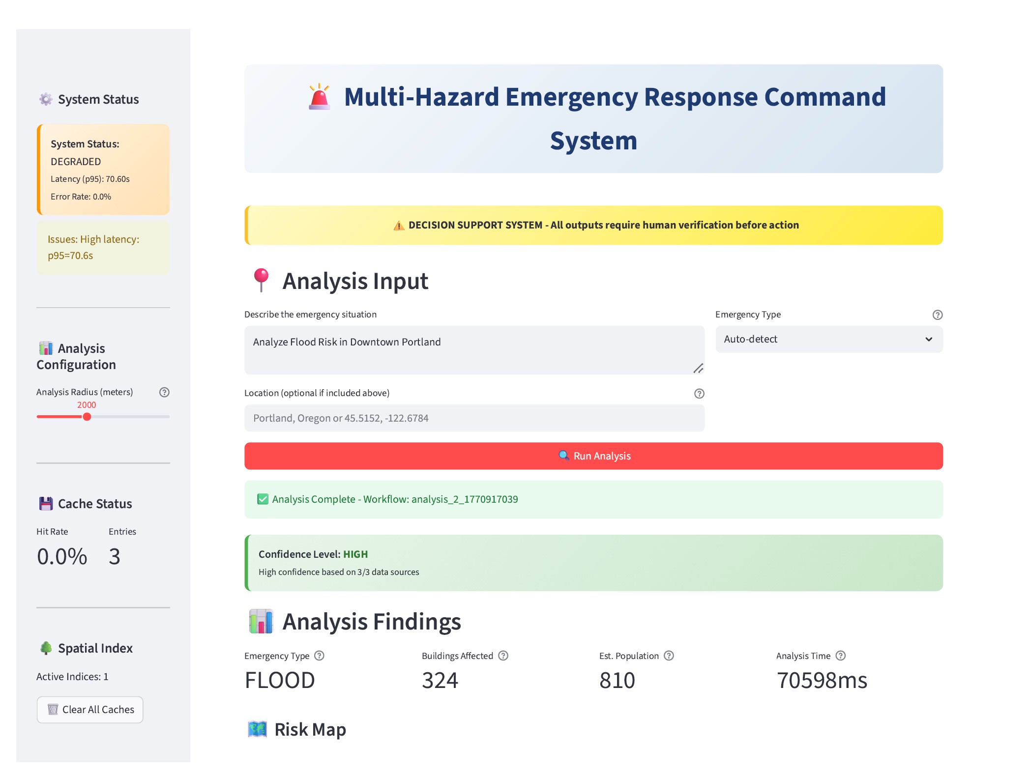 Five AI-Powered Spatial Accessibility Systems cover image